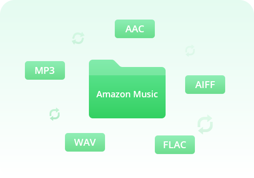 Convertissez en MP3/AAC/FLAC/WAV/AIFF/ALAC