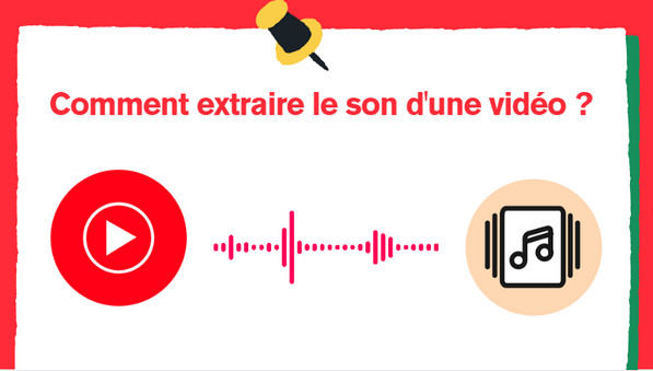 Extraire le son d'une vidéo YouTube gratuitement