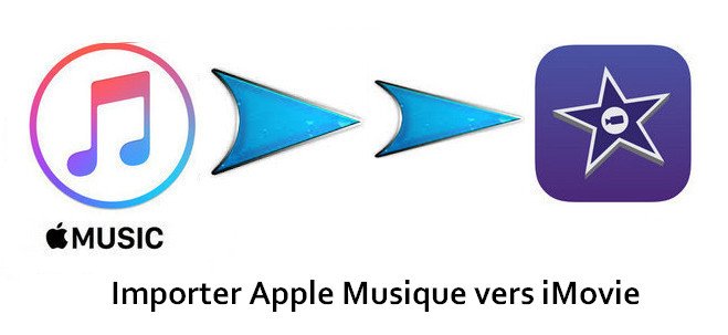 importer Apple Music sur iMovie