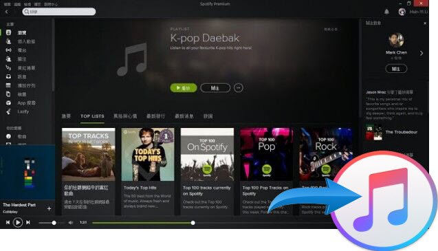transférer spotify music à Apple Music