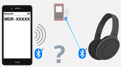 Déconnectez la connexion Bluetooth